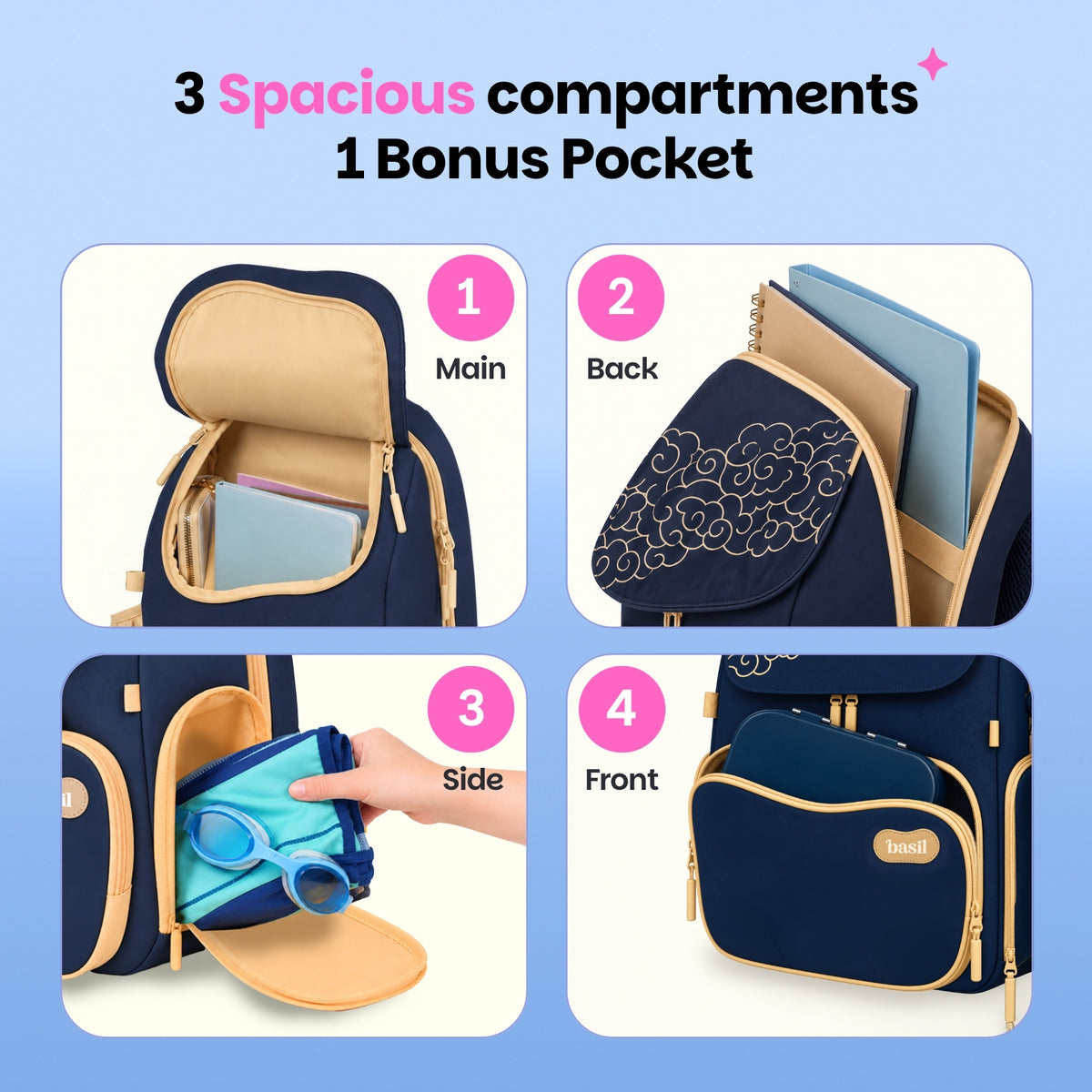School backpack for Grades 1 to 5 with 4 spacious compartments - Midnight Sora