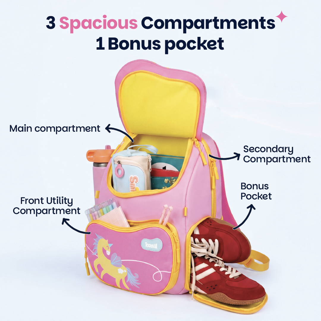 Basil Wander Bag open showing 4 compartments – main, utility, side pocket and bonus