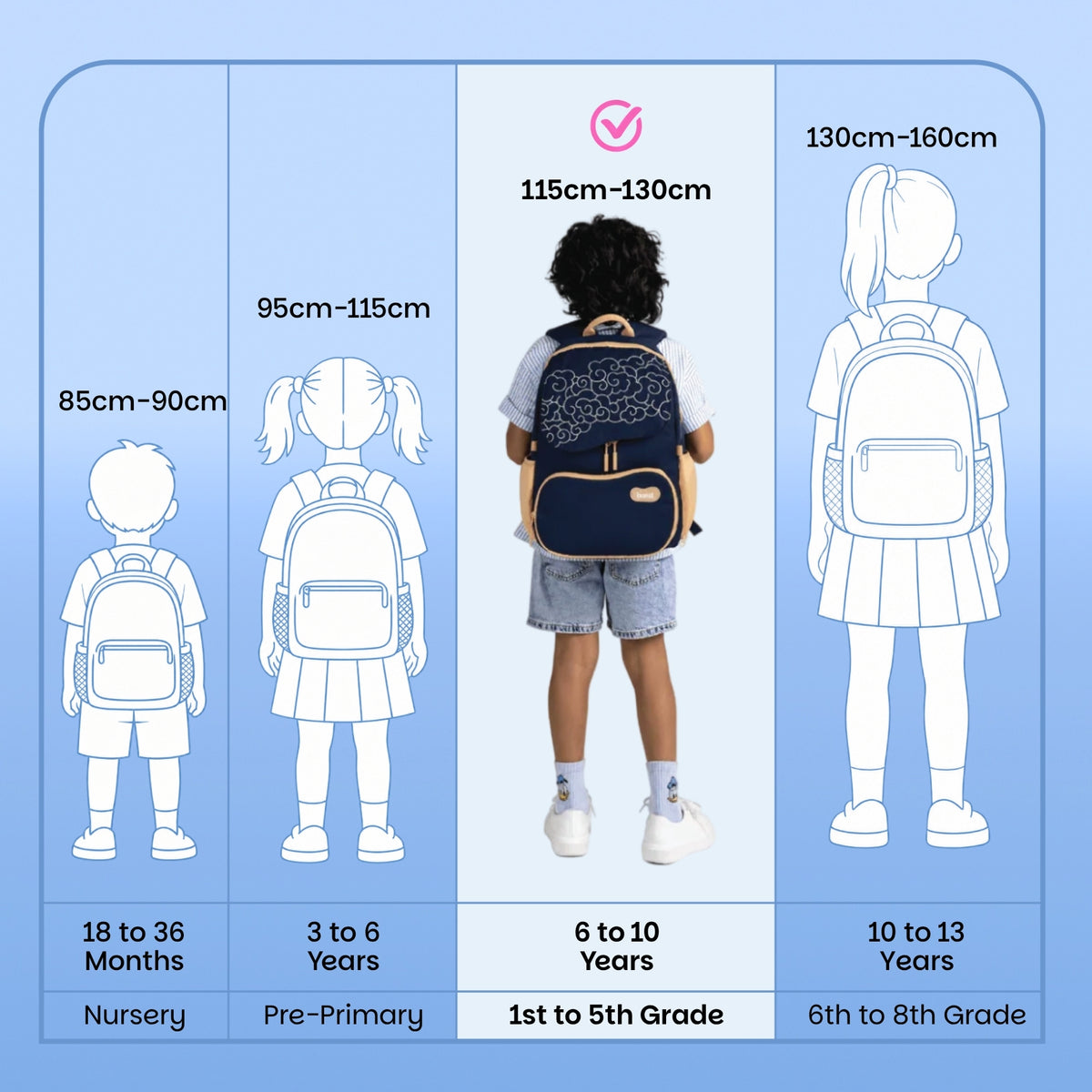 School backpack for Grades 1 to 5 with 4 spacious compartments - Midnight Sora