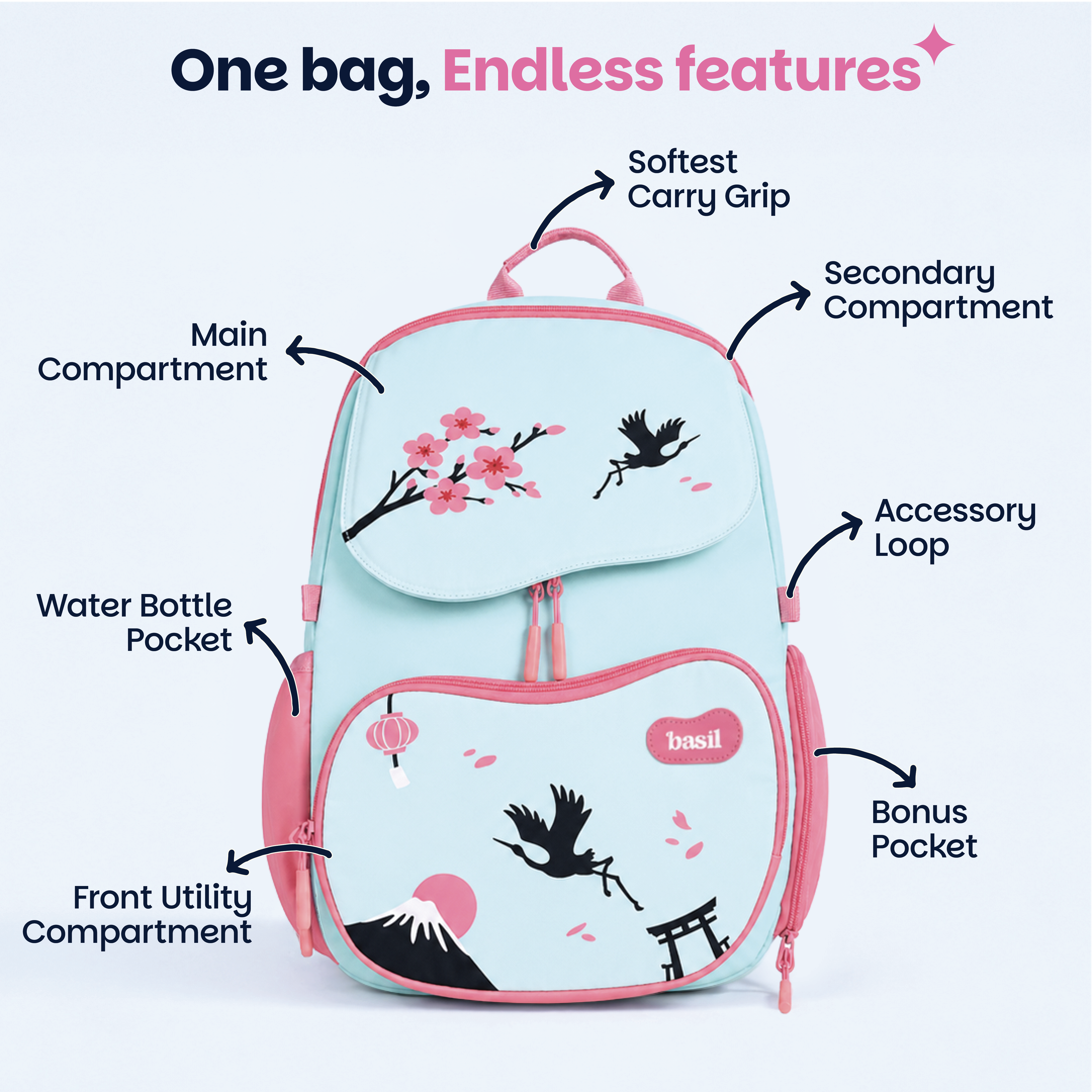 Basil Wander Bag ISO 9001 certified – pull tested at 706 Newtons, built to last