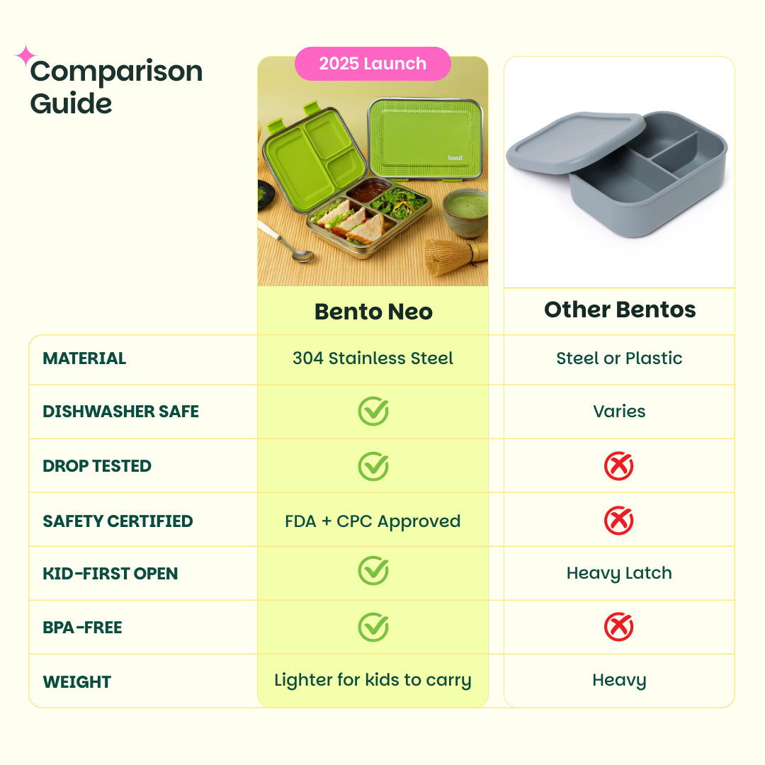 3 Compartment easy open-close Lunchbox - Matcha