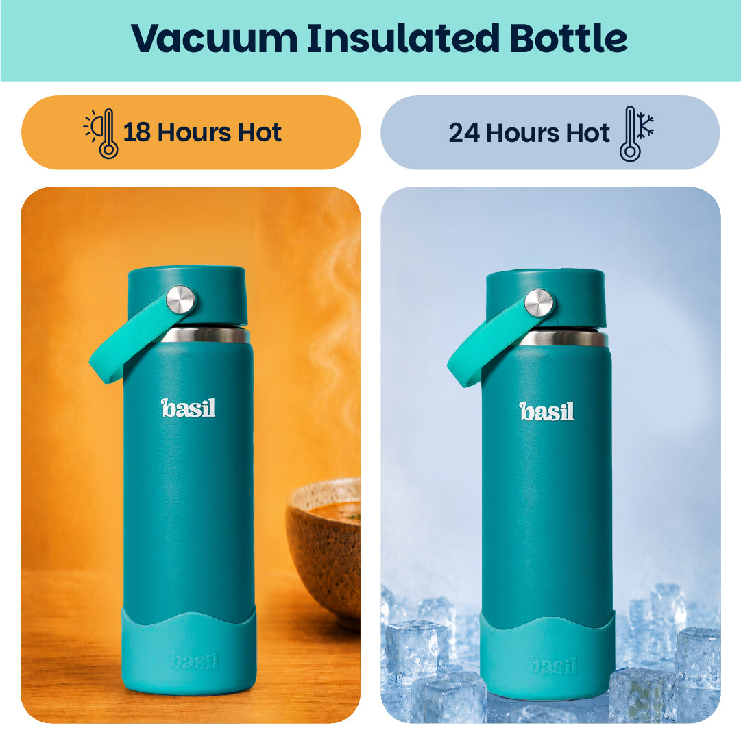 School Combo- Set of Water Bottle and Lunch Box Jade