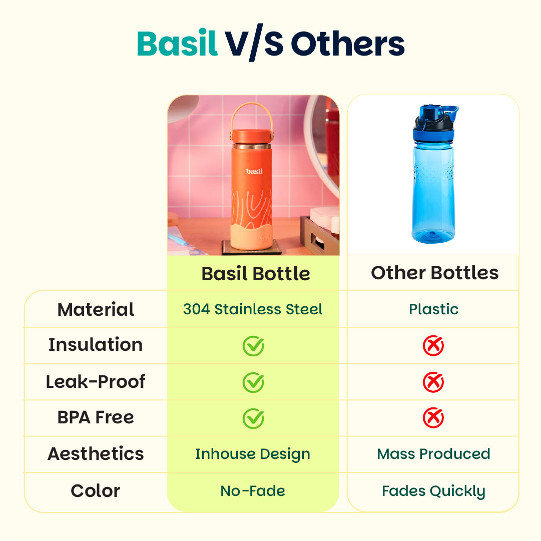Insulated Stainless steel bottle with Carry Handle - Coral Swirl