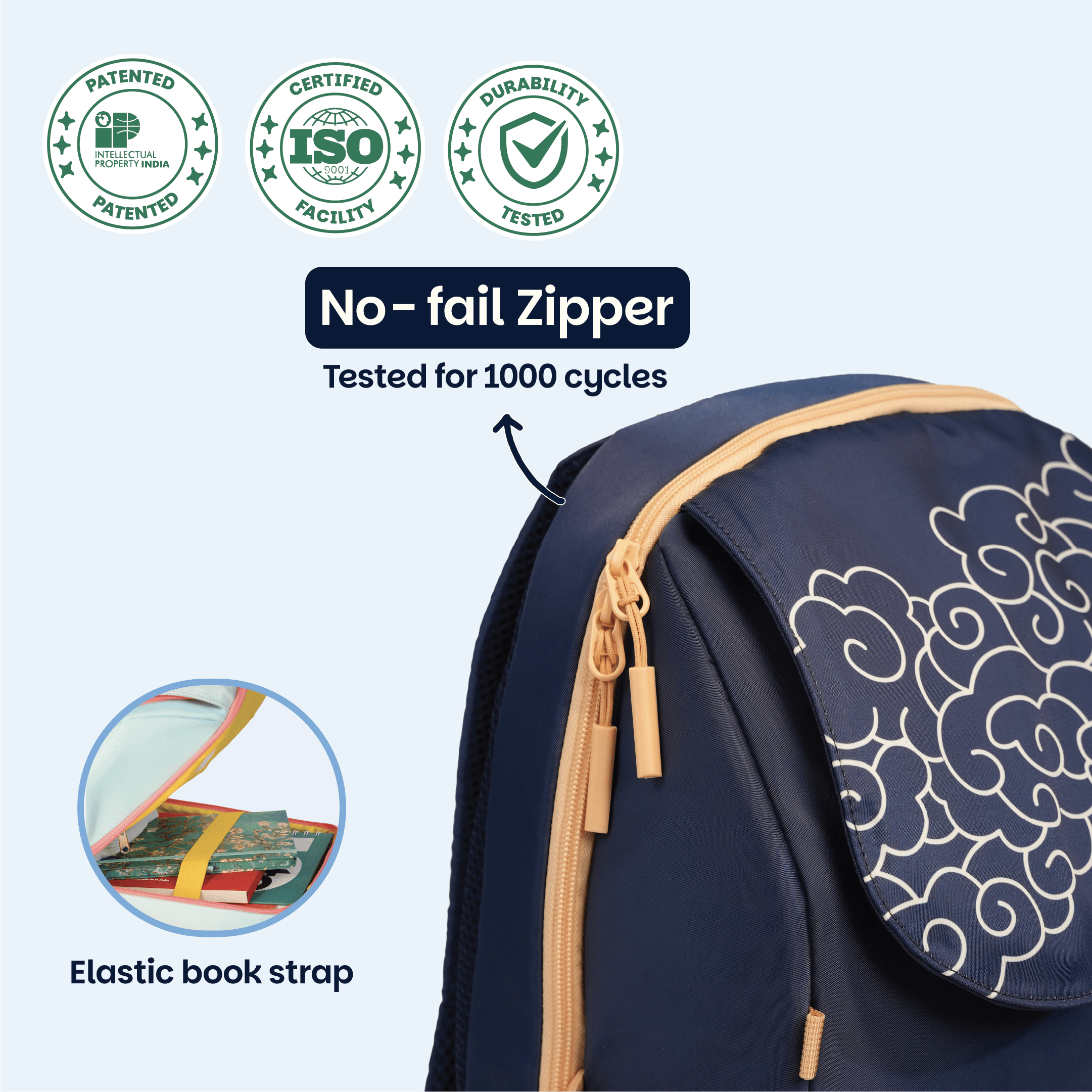 School backpack for Grades 1 to 5 with 4 spacious compartments - Midnight Sora