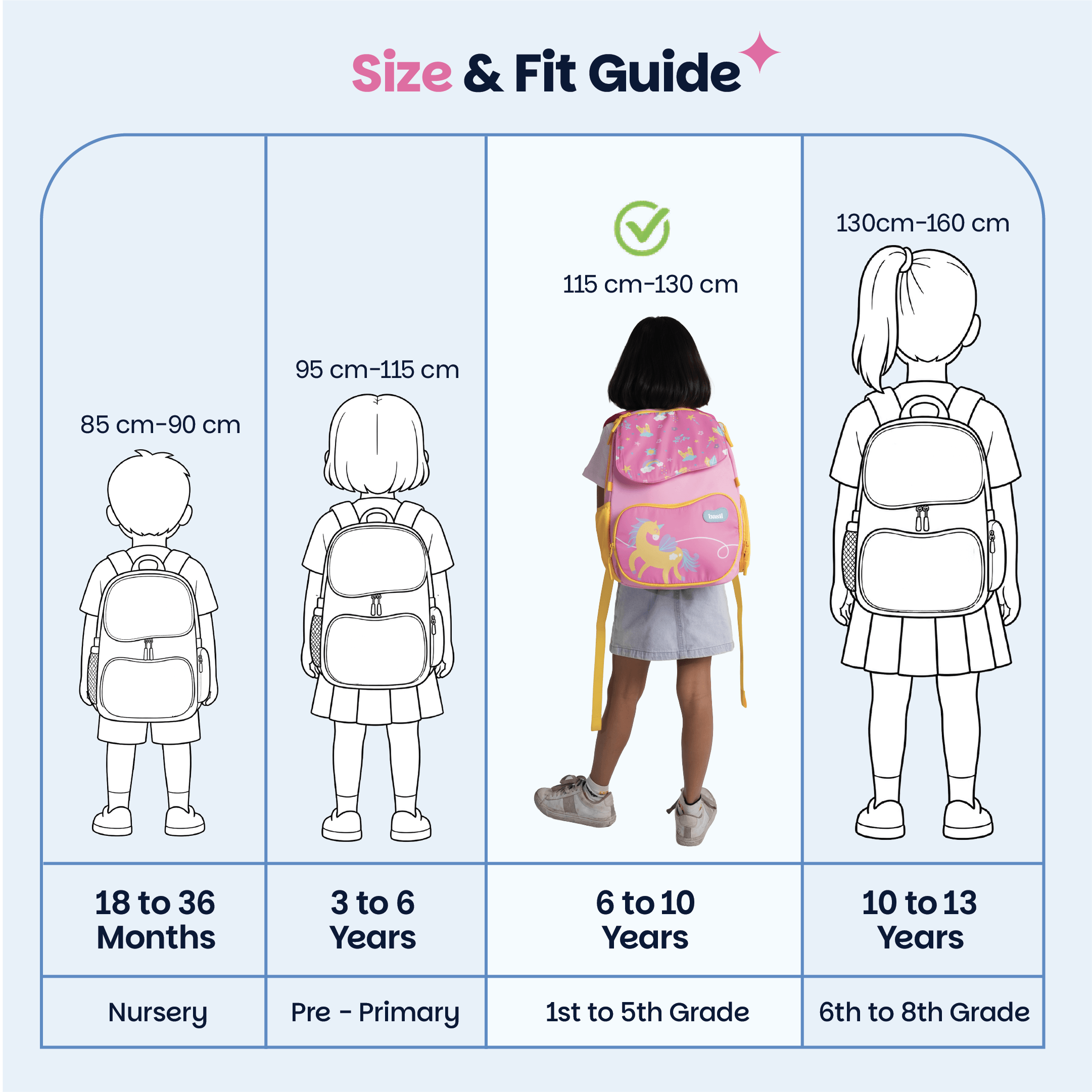 School backpack for Grades 1 to 5 with 4 spacious compartments - Pixie Dash