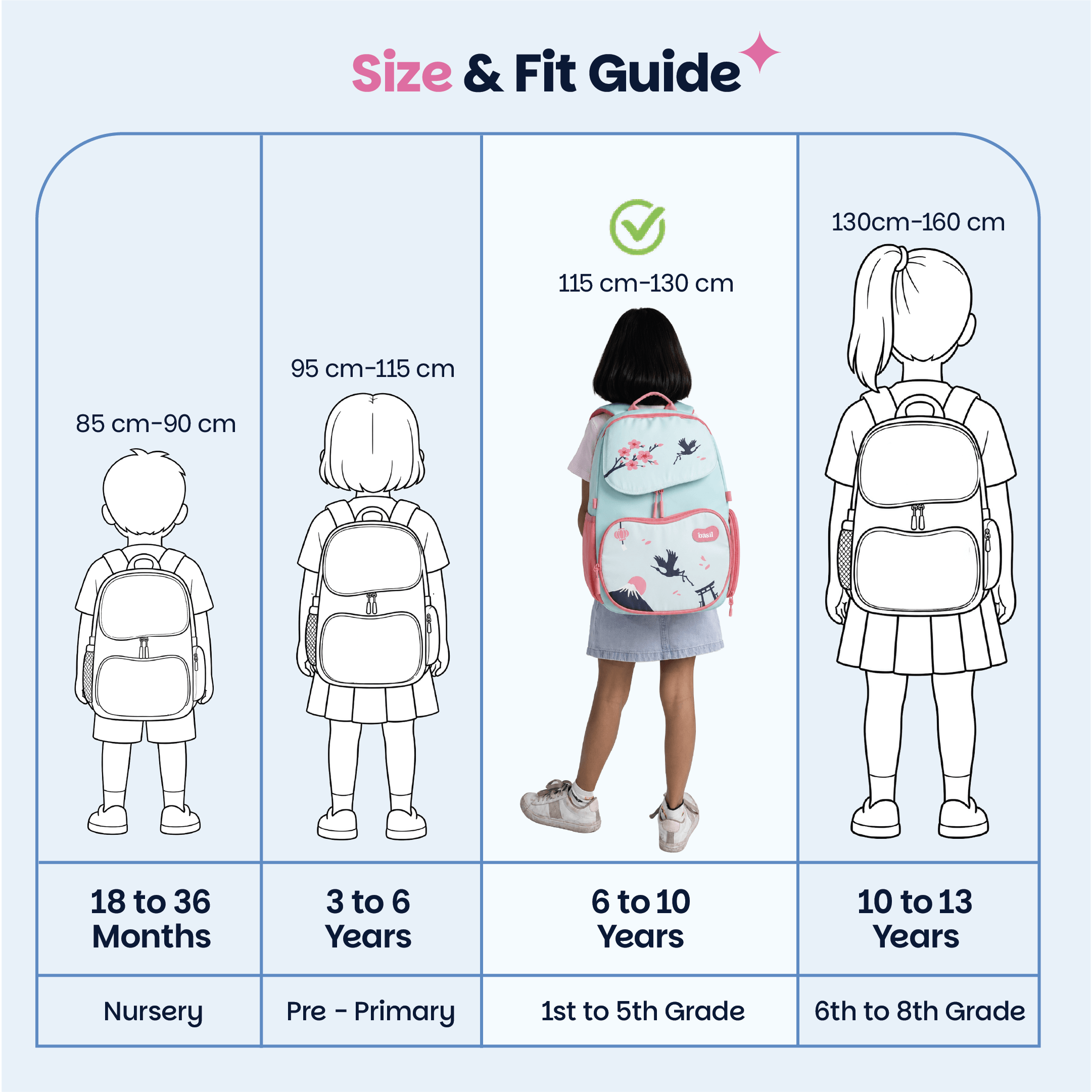 School backpack for Grades 1 to 5 with 4 spacious compartments - Sakura Bloom