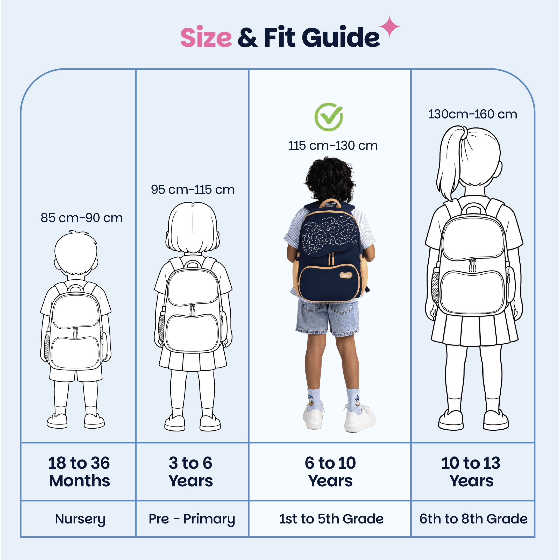 School backpack for Grades 1 to 5 with 4 spacious compartments - Midnight Sora