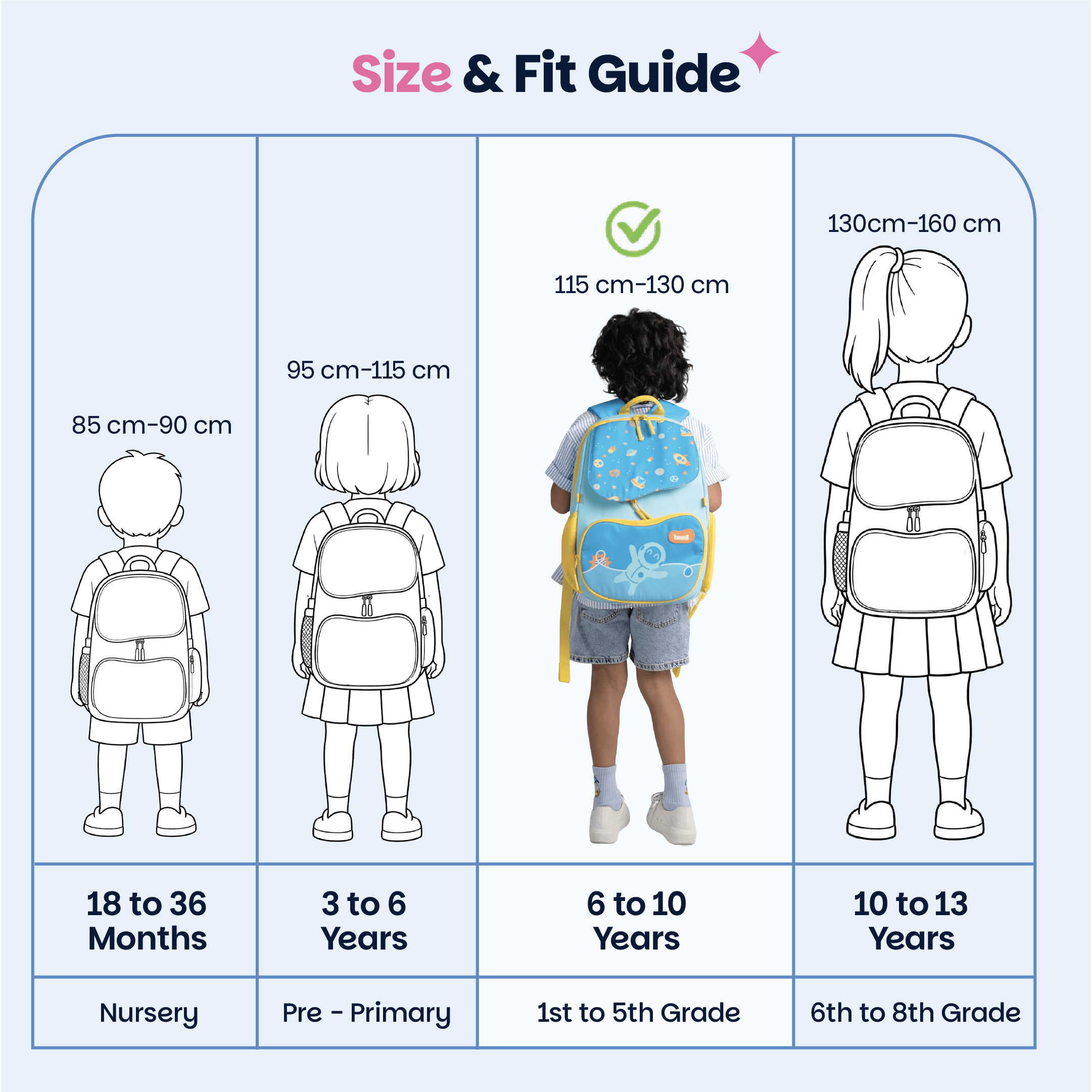 School backpack for Grades 1 to 5 with 4 spacious compartments - Super Swoosh