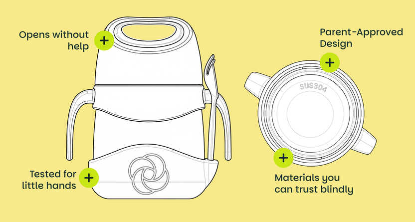 Kids Insulated Soup Flask - Buy Leakproof Food Flask | Basil